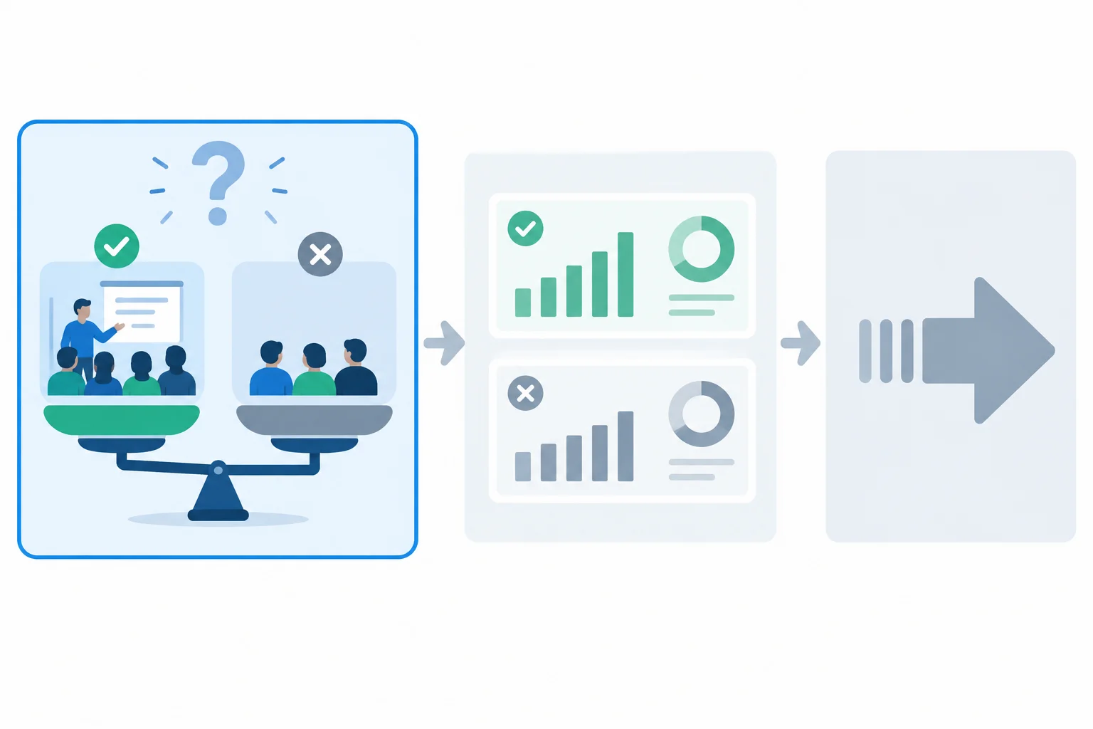 Diagrama de um argumento em três etapas, com a suposição de condições comparáveis destacada e uma diferença de treinamento entre dois locais.