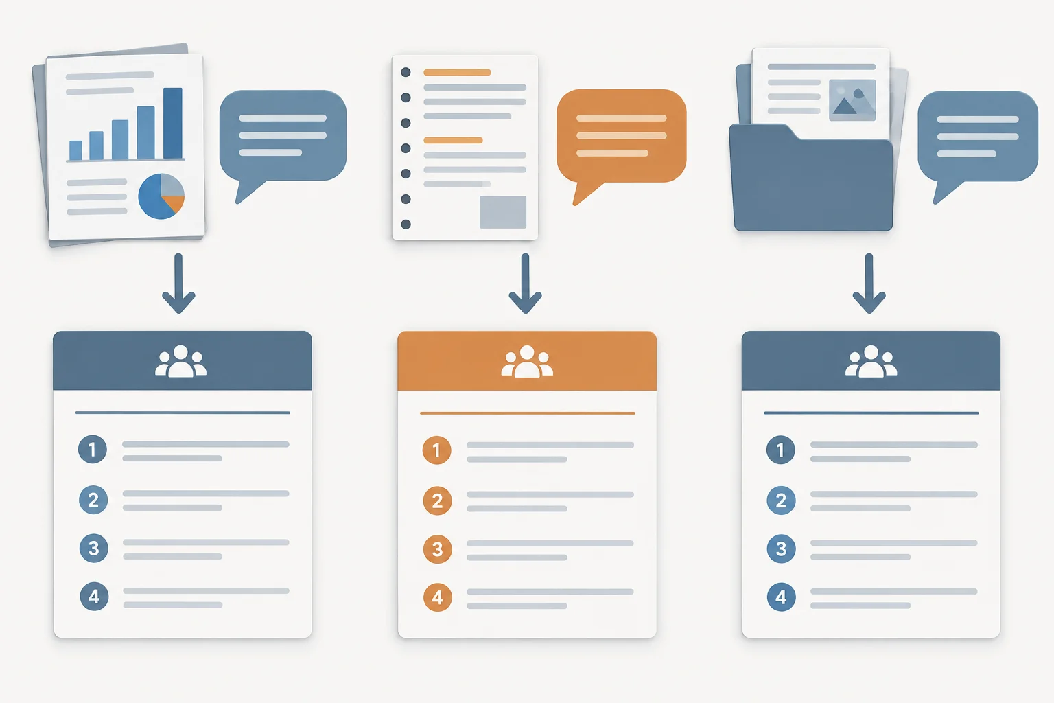 Diagrama com três itens de pauta recebendo informações de documentos e falas diferentes.