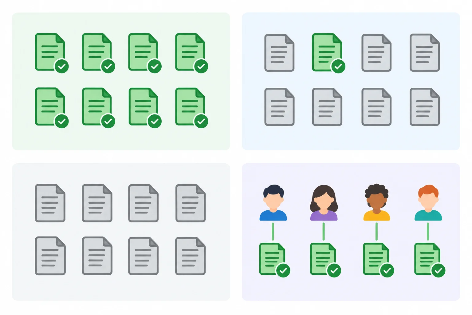 Diagrama com conjuntos de documentos e pessoas: todos marcados, pelo menos um marcado, nenhum marcado e indivíduos considerados um a um.