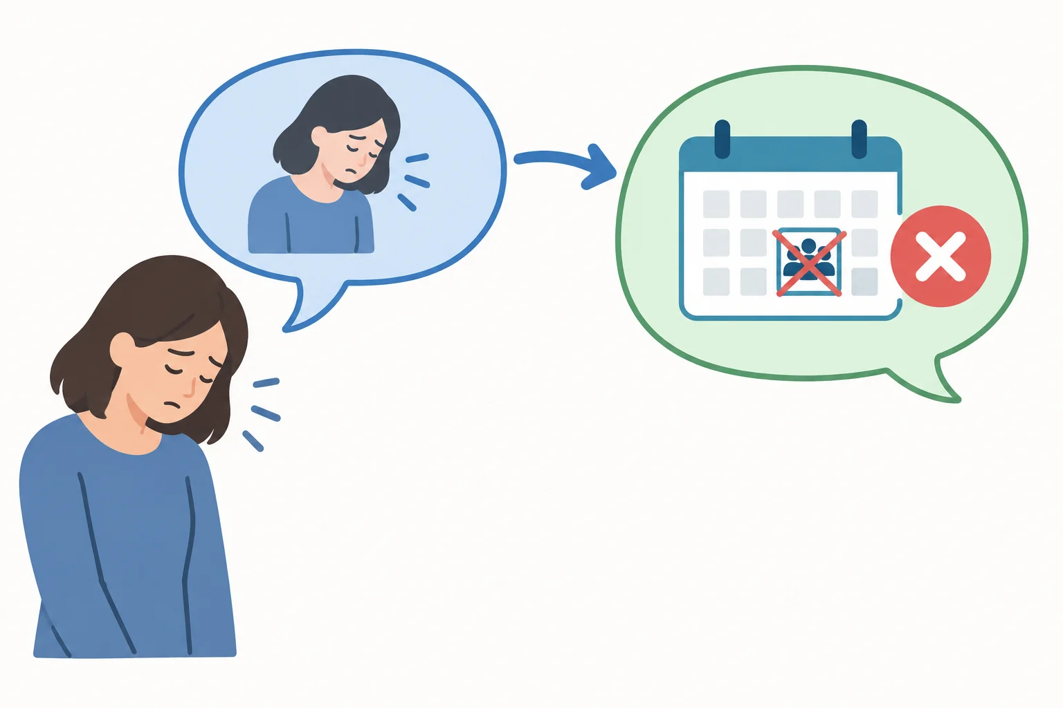 Diagrama com uma camada de pesar ligada a uma camada de acontecimento apresentado como admitido.