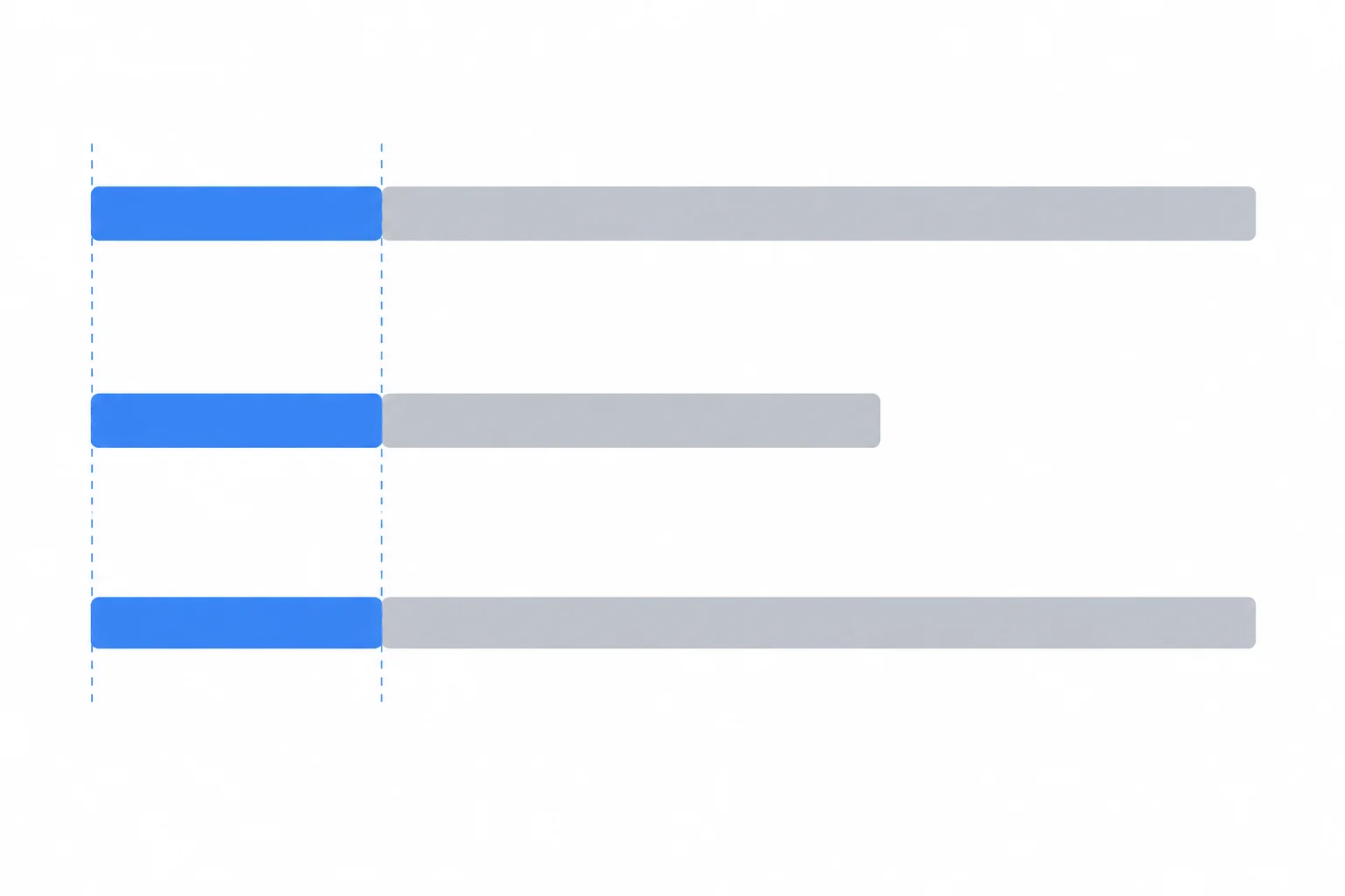Diagrama de três unidades alinhadas, com o mesmo trecho inicial destacado em azul em todas elas.
