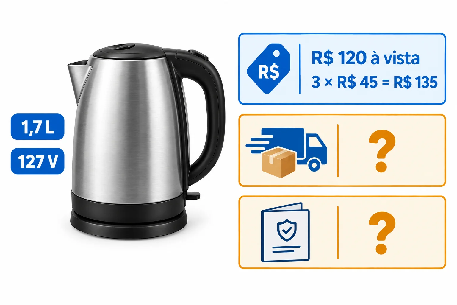 Esquema da oferta: chaleira com capacidade e tensão informadas, preço com valores definidos e entrega e cuidados de uso marcados com pontos de interrogação.