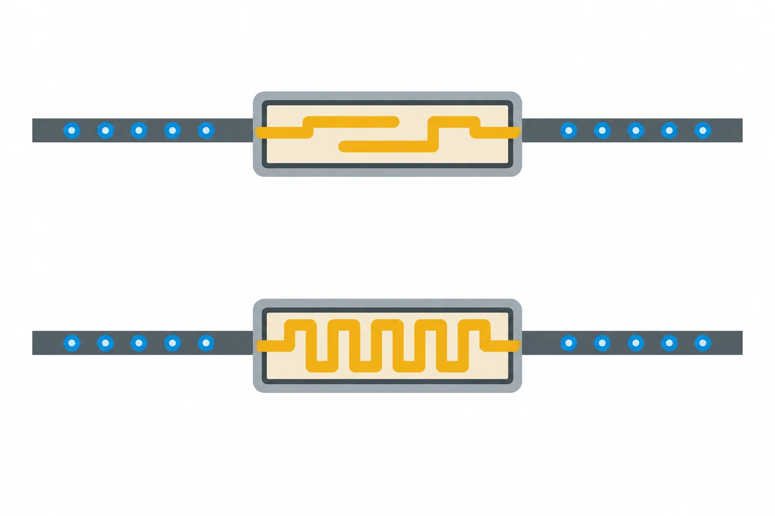 Dois elementos ilustrados lado a lado: um representa menor oposição interna à passagem de corrente e o outro, maior oposição, sem mostrar uma corrente prevista.