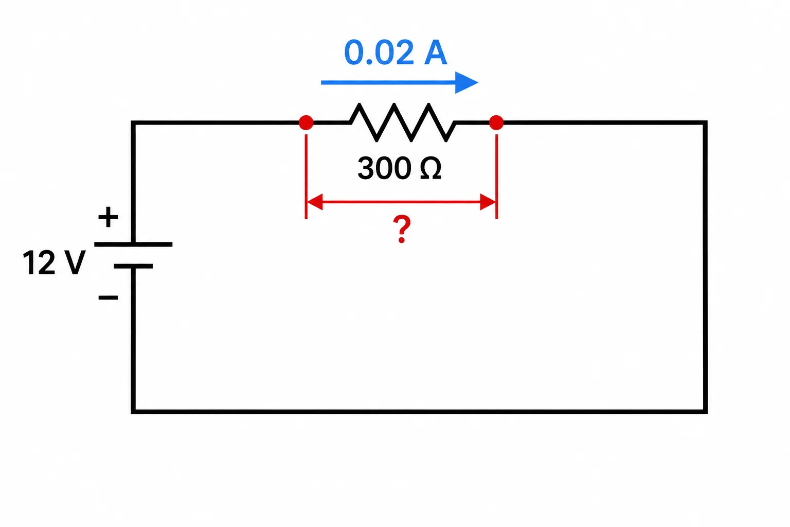 Esquema de um circuito com resistor de 300 ohms, corrente de 0,02 A e tensão desconhecida entre seus terminais.