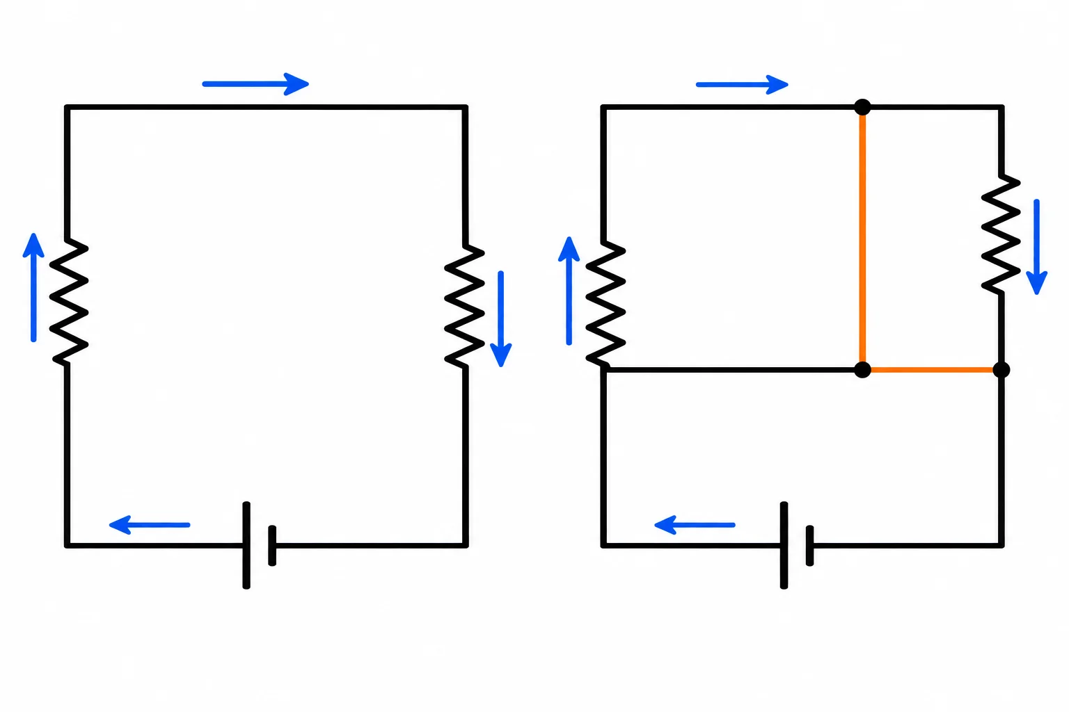 Comparação entre um circuito de caminho único com resistores em lados diferentes e outro com uma derivação visível.