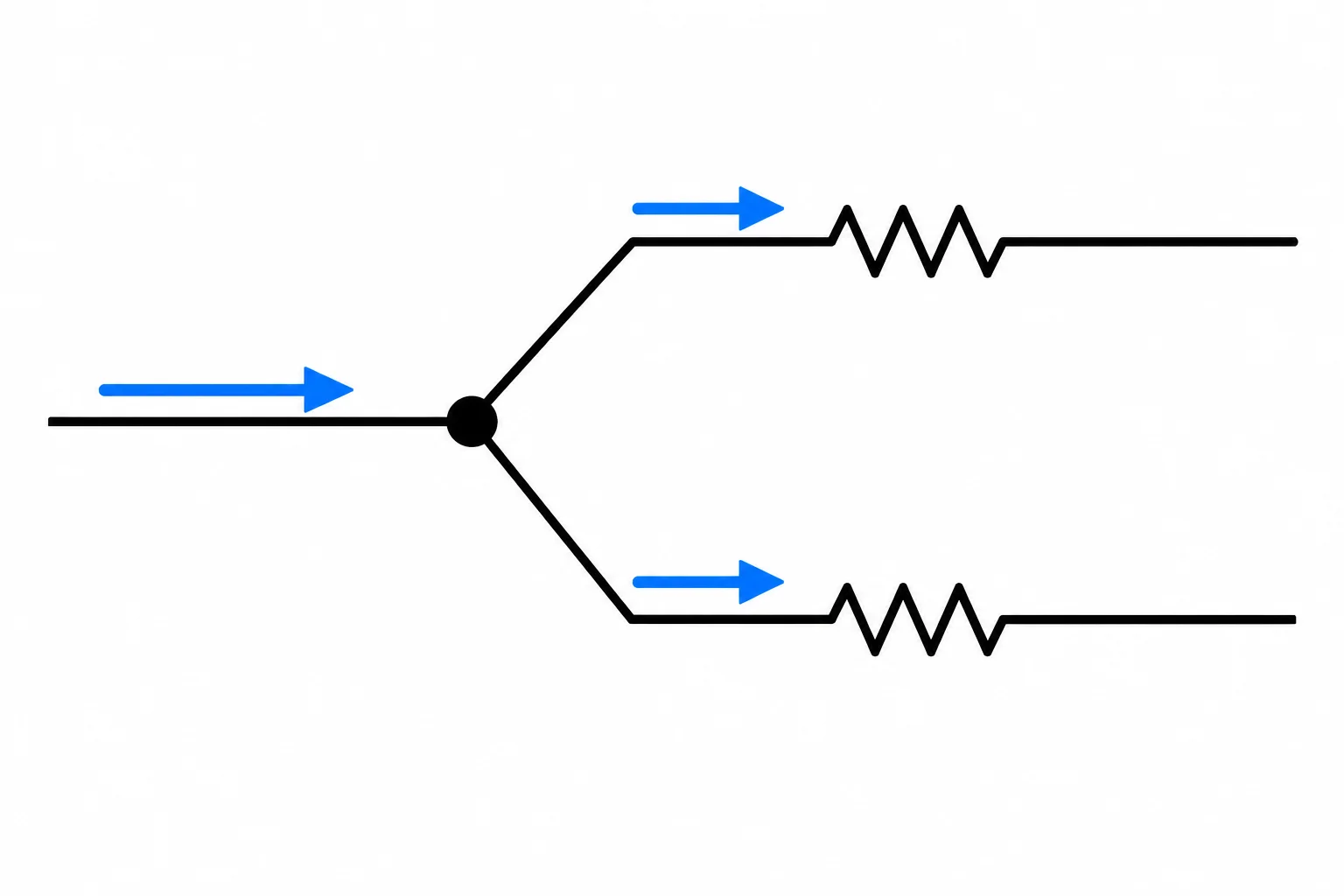 Diagrama de um nó onde uma corrente chega pela esquerda e se divide em dois ramos com correntes saindo.