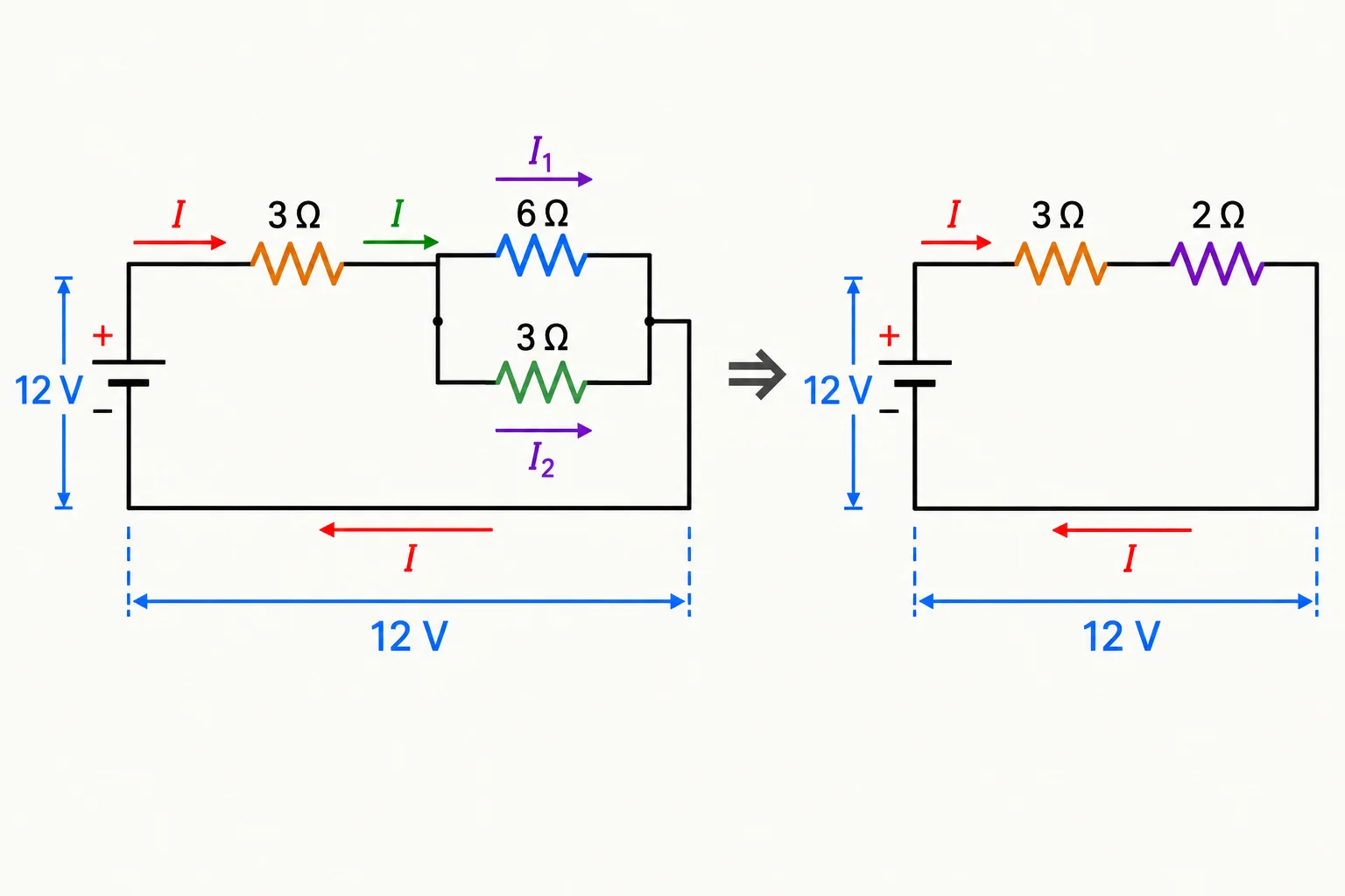 Comparação entre a rede original, com um resistor em série e dois resistores em paralelo, e sua rede equivalente.