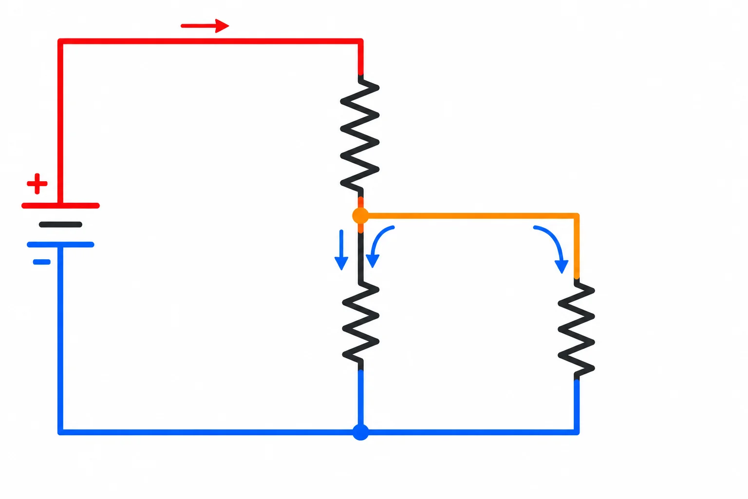 Diagrama de um divisor alimentado por 12 V, com resistor superior, resistor inferior e uma carga de 15 kΩ em paralelo com o resistor inferior.
