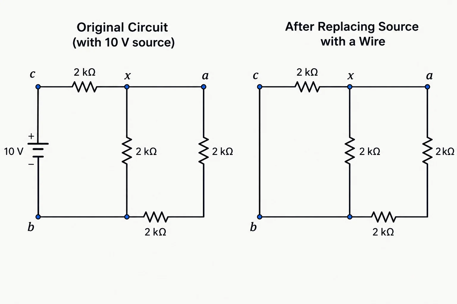 Comparação da rede do caso principal com a fonte de 10 V ativa e com essa fonte substituída por um condutor, mantendo os quatro resistores de 2 kΩ.
