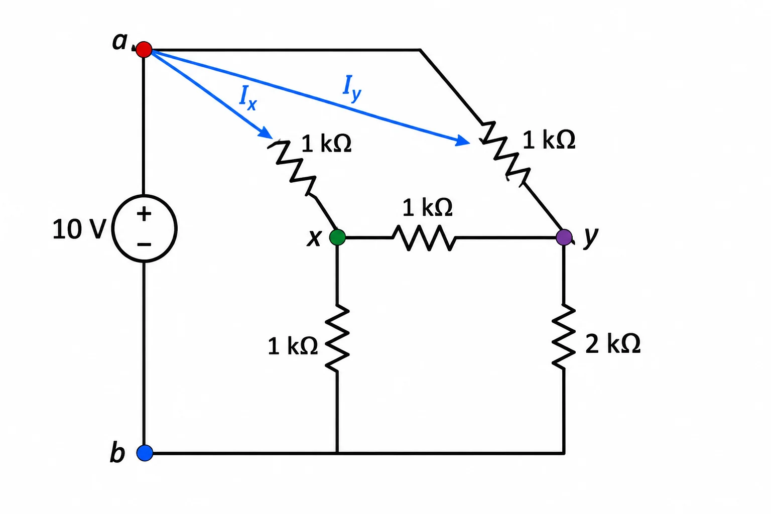 Esquema de uma ponte resistiva não balanceada entre os terminais a e b, alimentada por uma fonte de teste de 10 V, com nós internos x e y.