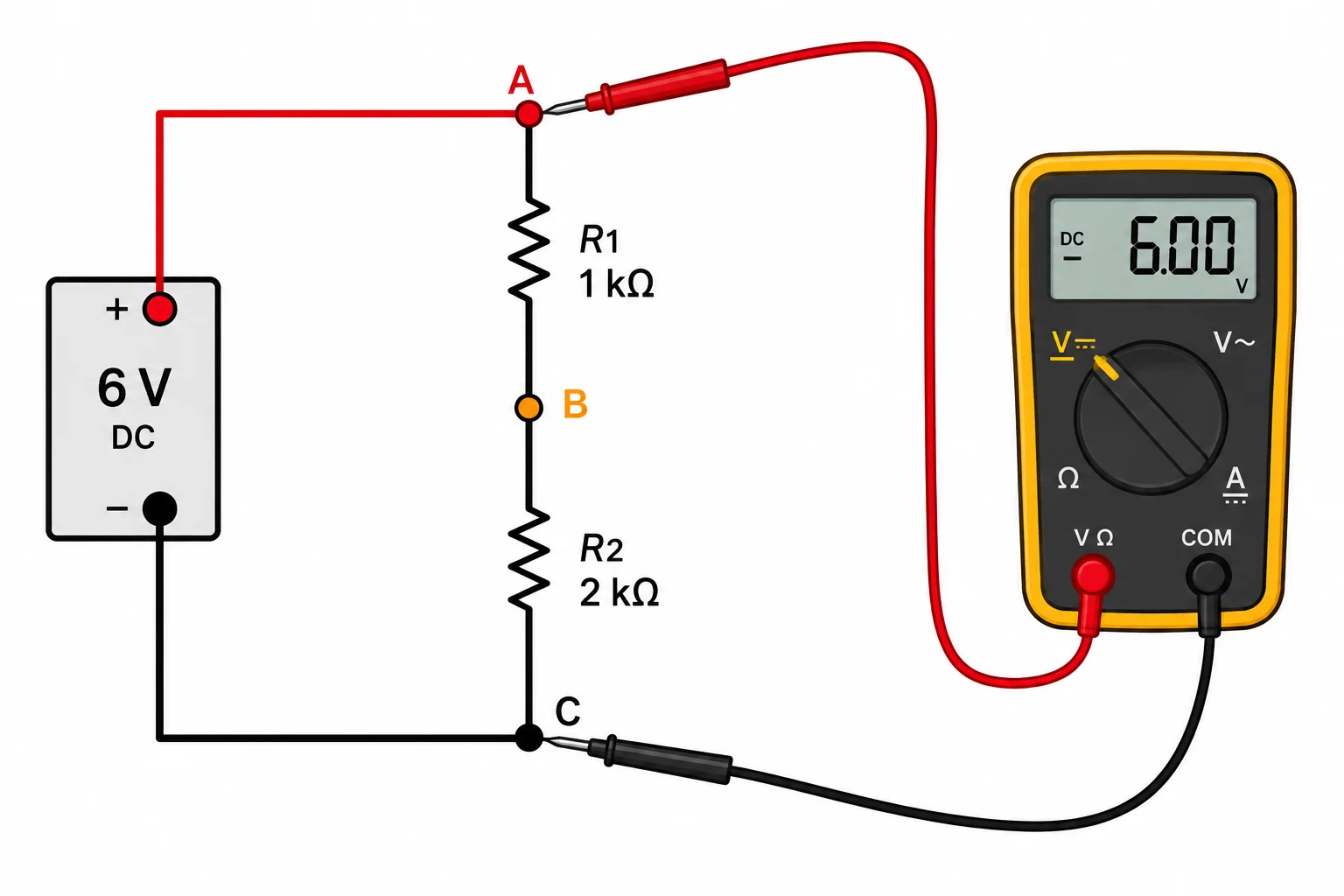 Esquema de um divisor com R1 entre A e B e R2 entre B e C. As pontas do voltímetro estão em A e C.