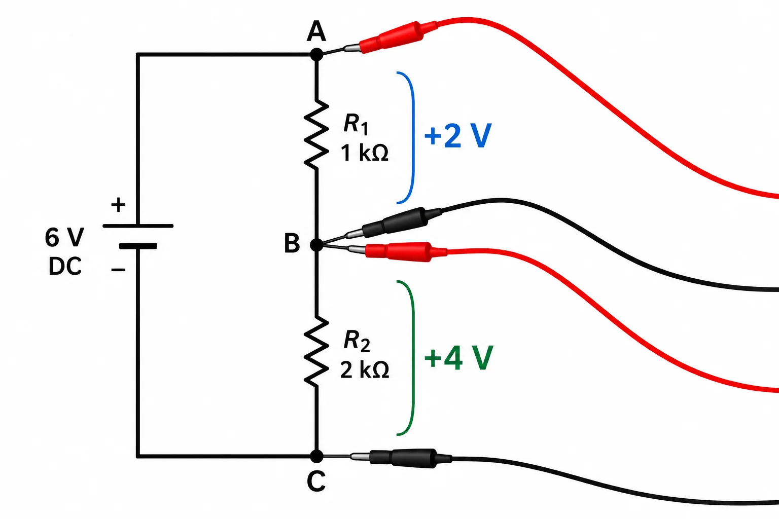 Esquema de um divisor com R1 entre A e B e R2 entre B e C; as pontas do voltímetro aparecem diretamente nos terminais de cada resistor.