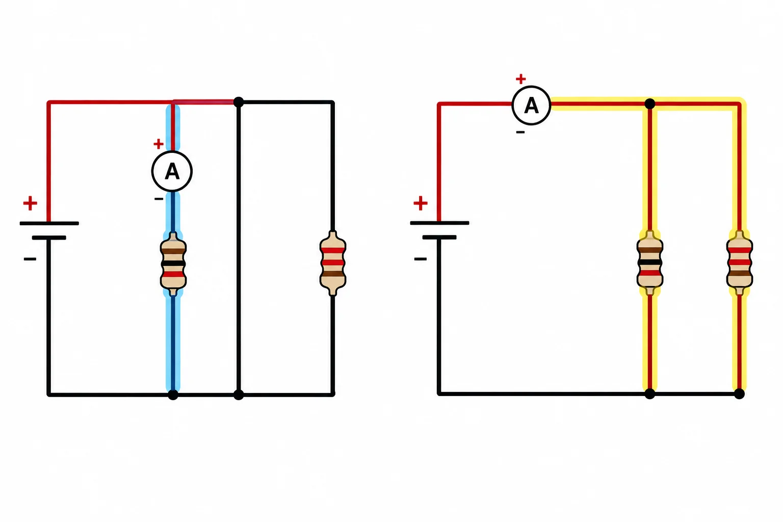 Dois esquemas: um amperímetro no ramo do resistor de 1 kΩ e outro no fio comum antes da divisão para os dois ramos.