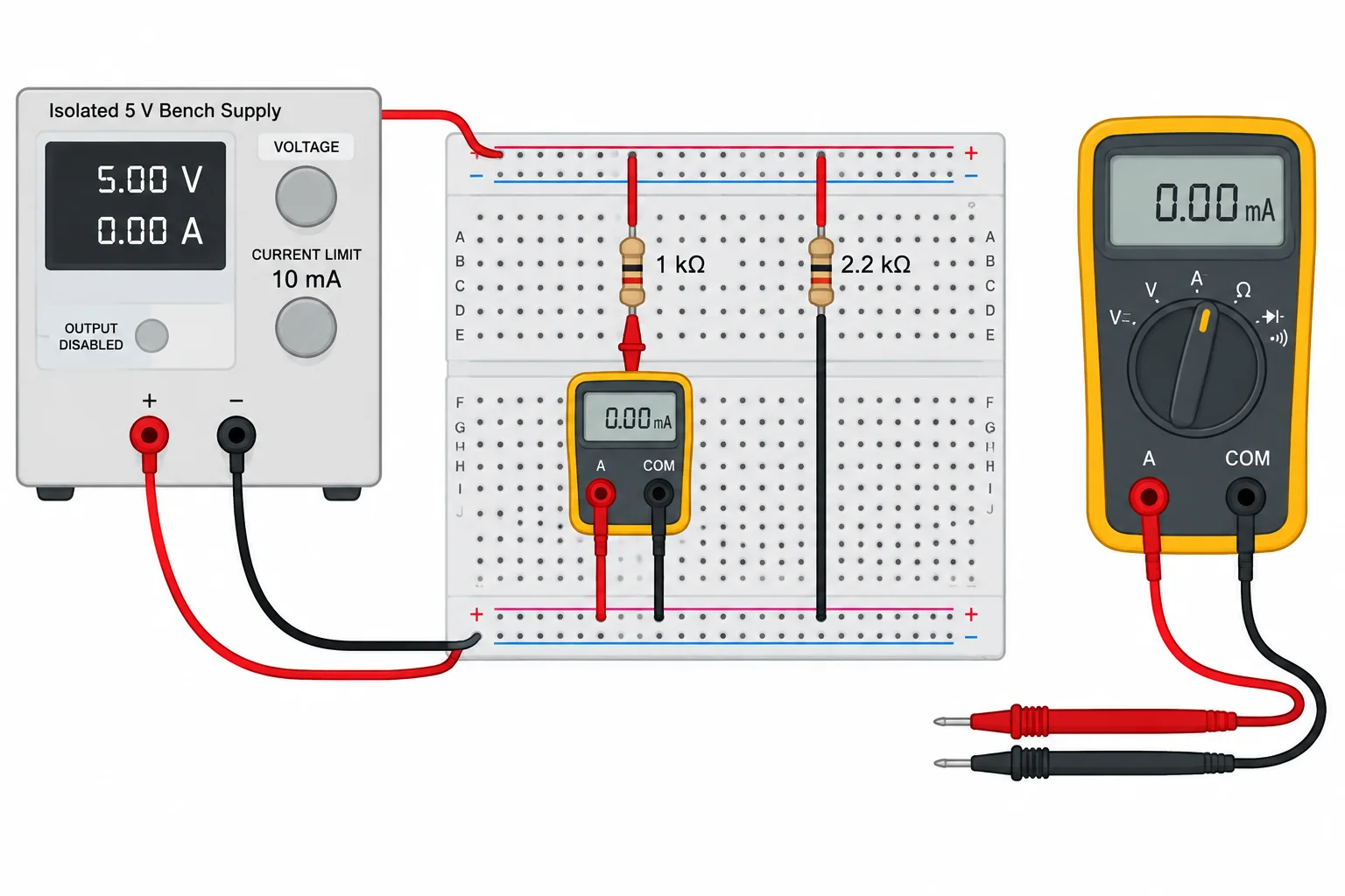 Diagrama de uma protoboard com dois ramos resistivos em paralelo; o multímetro está inserido em série apenas no ramo de 1 kΩ, enquanto a saída da fonte está desabilitada.