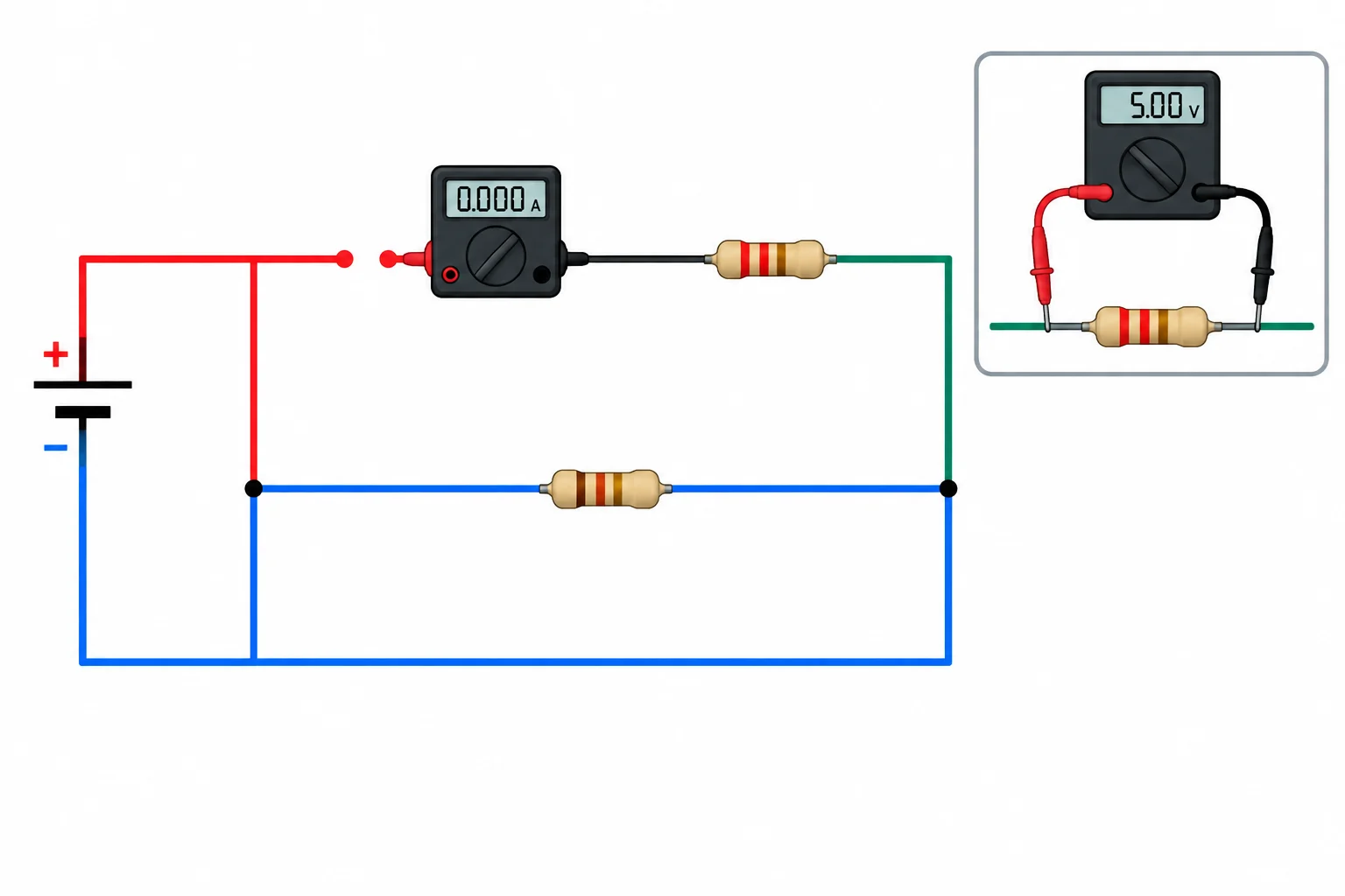 Esquema com fonte de 5 V, dois resistores em paralelo, amperímetro em série no ramo de 680 ohms e voltímetro em paralelo com esse resistor.