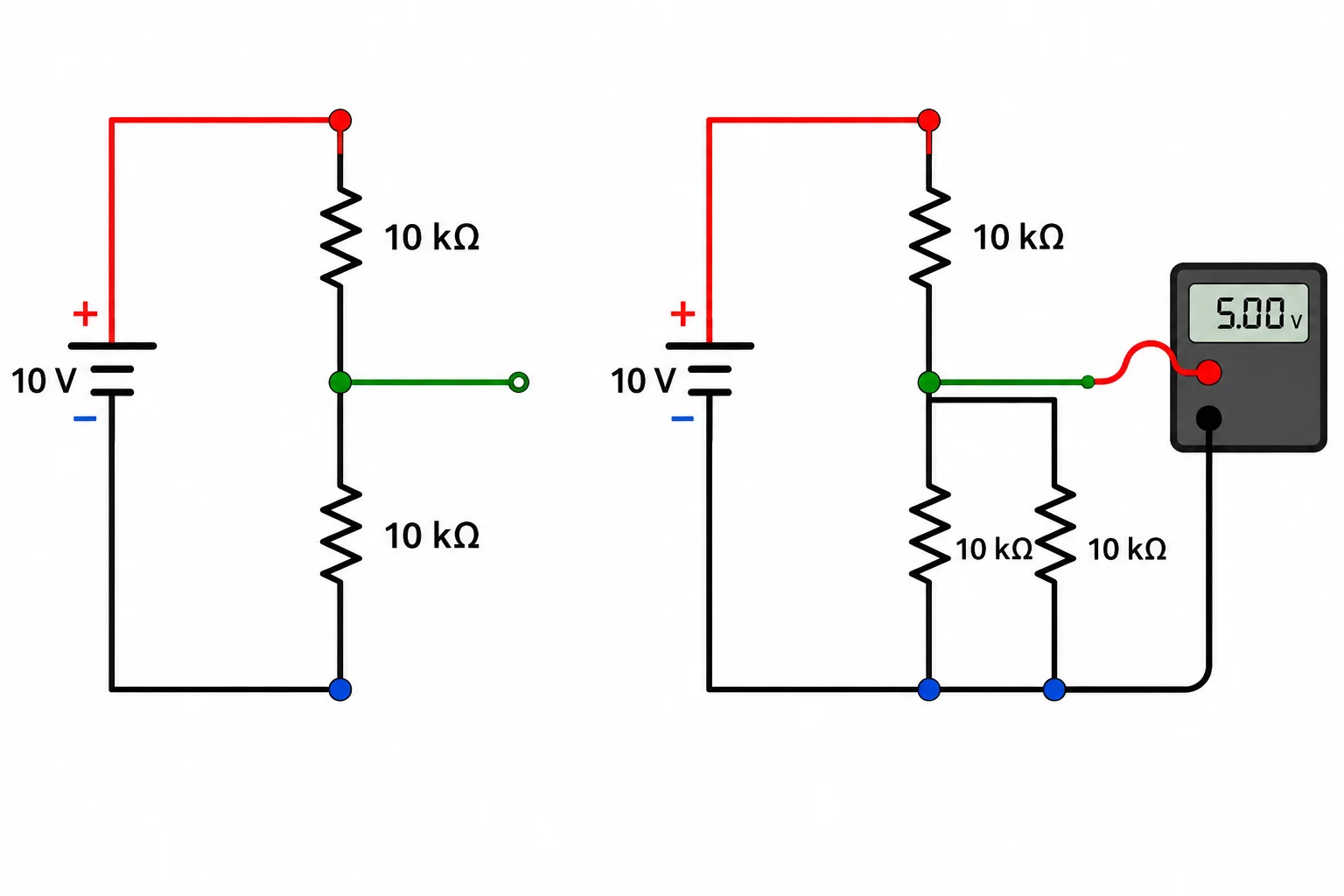 Comparação entre um divisor de tensão sem instrumento e o mesmo divisor com um voltímetro ligado em paralelo à saída.