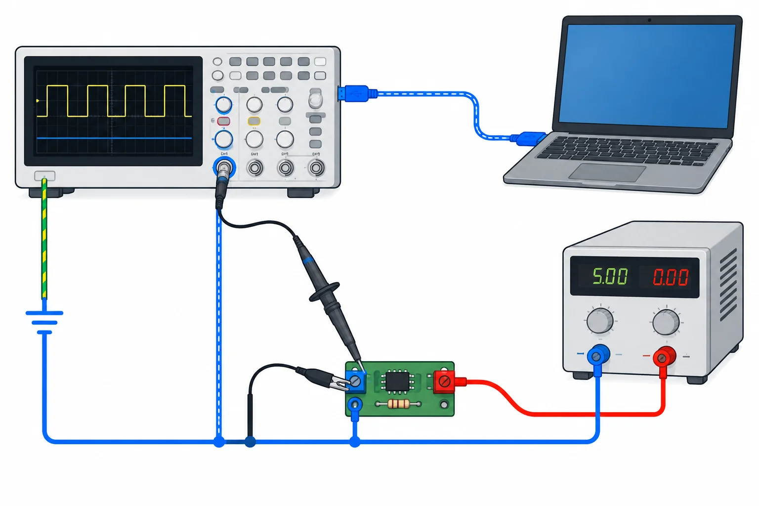 Diagrama de um osciloscópio, computador USB, fonte e circuito, com os caminhos de referência comuns destacados em azul e o nó positivo separado em vermelho.
