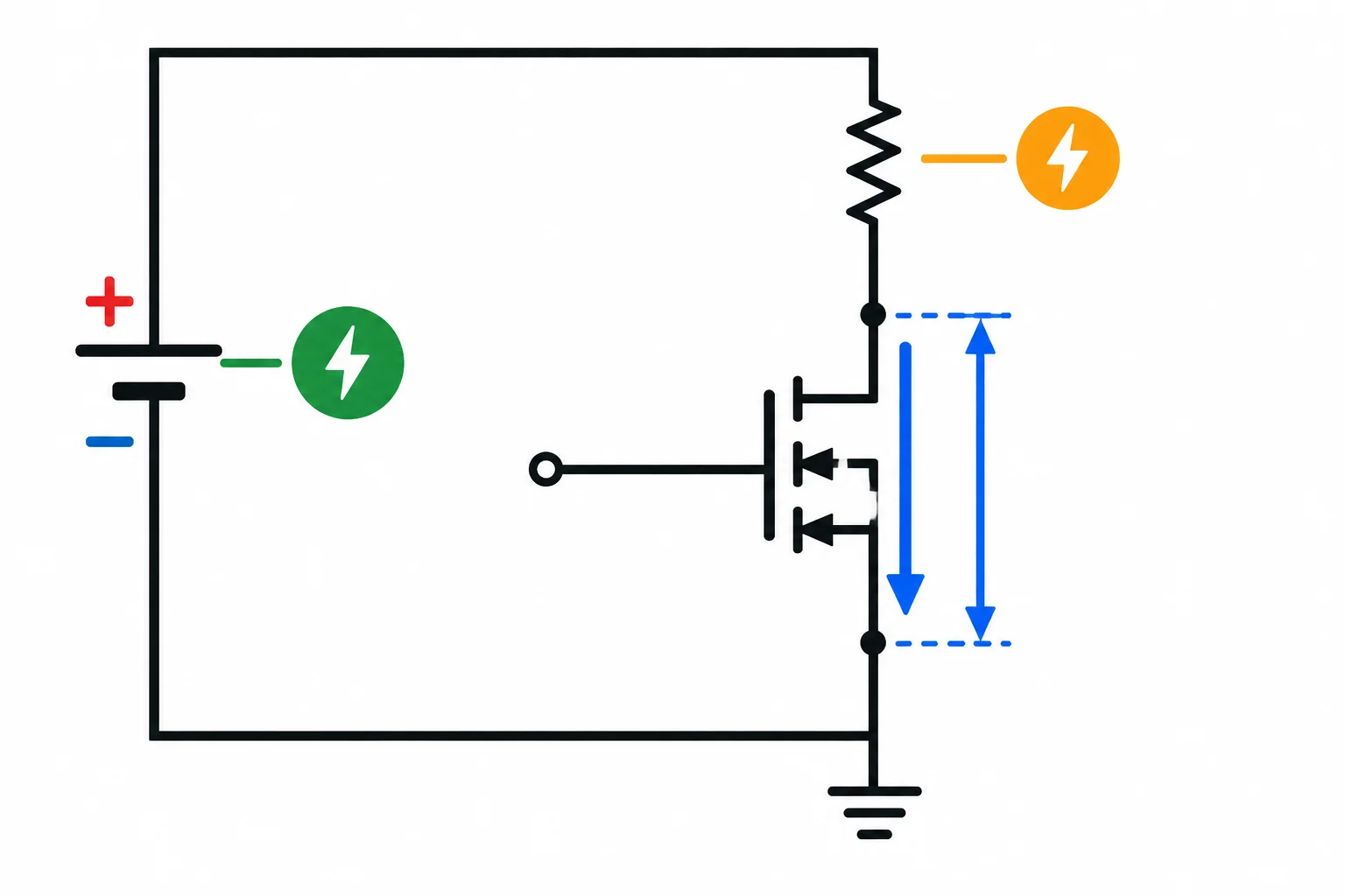 Diagrama de um MOSFET em série com uma carga, destacando a tensão entre dreno e source no próprio transistor.