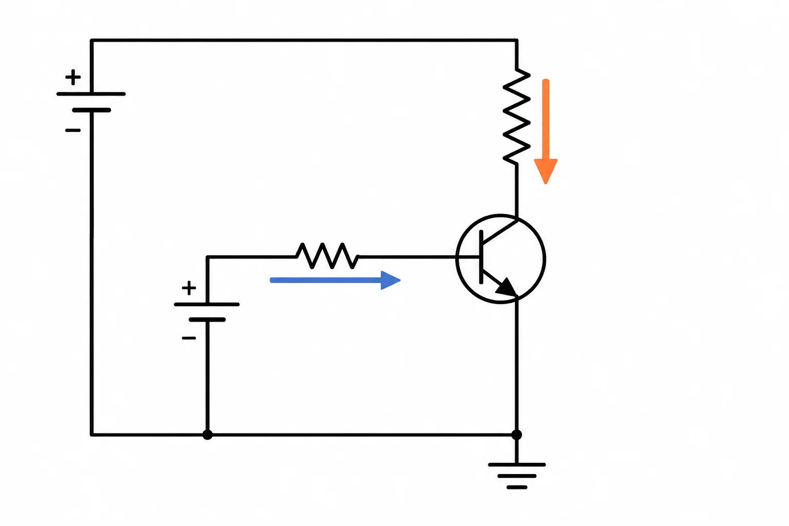 Esquema de uma chave NPN de lado baixo com carga resistiva entre 12 V e o coletor, emissor na referência comum e comando de 5 V através do resistor de base.