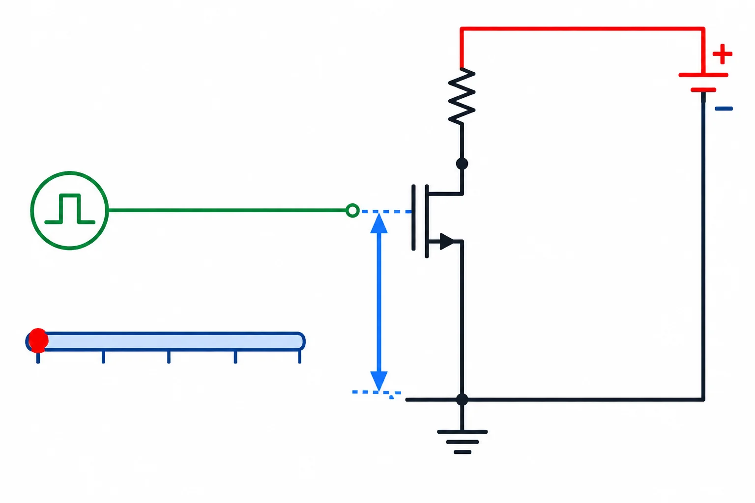 Diagrama de uma chave MOSFET de lado baixo, com o source no retorno comum e uma seta indicando a medição de V_GS entre gate e source.