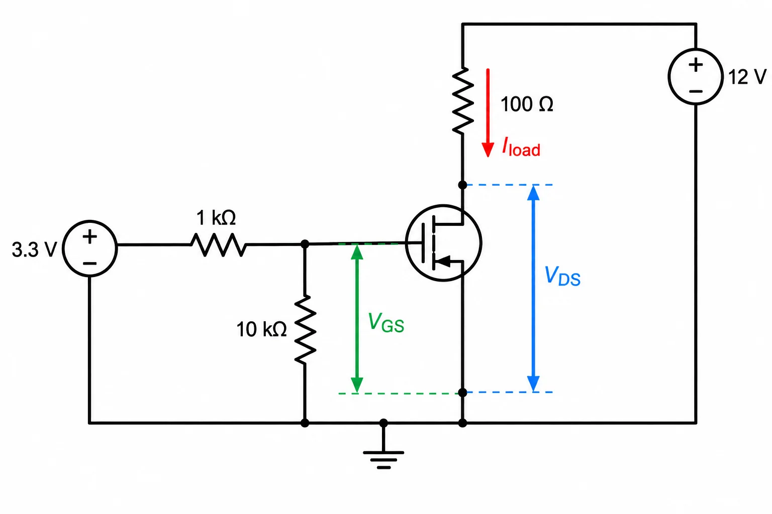 Diagrama de uma chave MOSFET de canal N pelo lado de baixo, com carga resistiva, resistor série no gate e resistor entre gate e source.