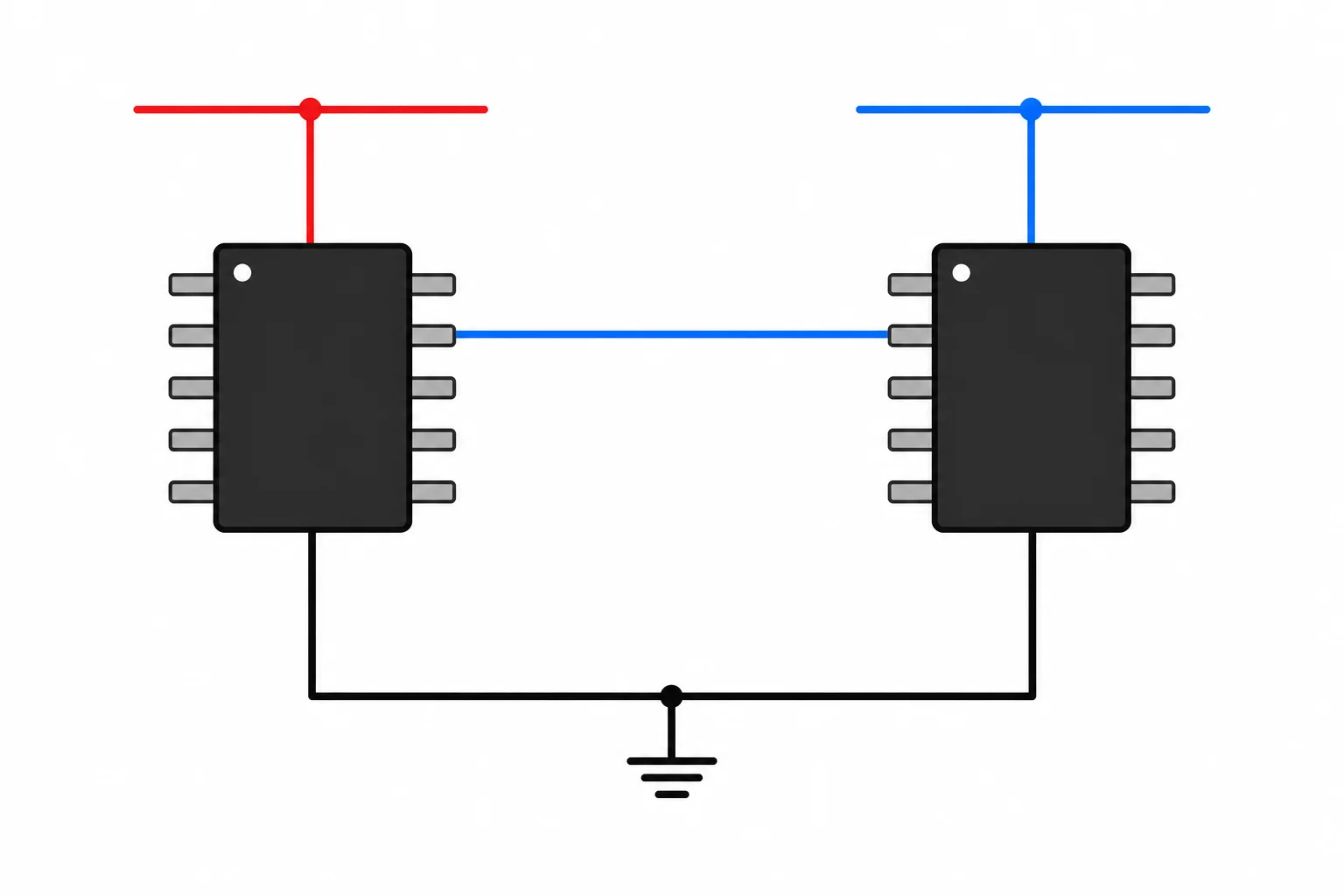 Dois circuitos integrados compartilham um fio de referência, enquanto seus trilhos positivos de 5 V e 3,3 V permanecem separados.