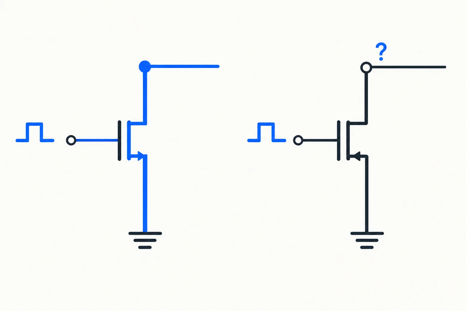 Comparação entre o transistor de dreno aberto conduzindo a linha para GND e desligado, deixando a linha sem caminho definido.