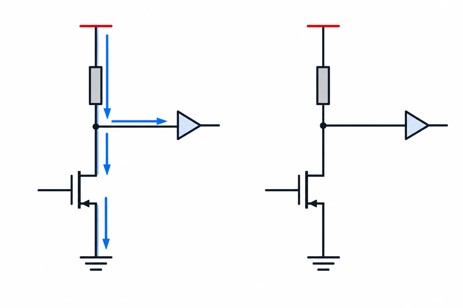 Esquema de uma linha com pull-up: com o transistor ligado à referência, a corrente percorre o resistor; com o transistor desligado, esse caminho não existe.