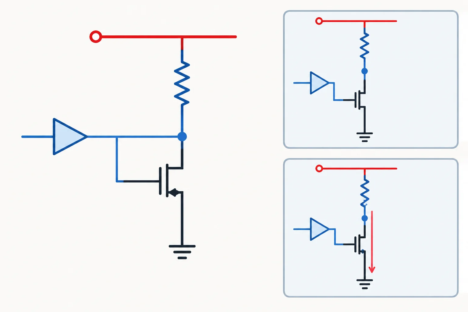Diagrama de uma entrada digital ligada a uma linha com resistor para a alimentação e uma saída de dreno aberto que pode conectar a linha ao GND.