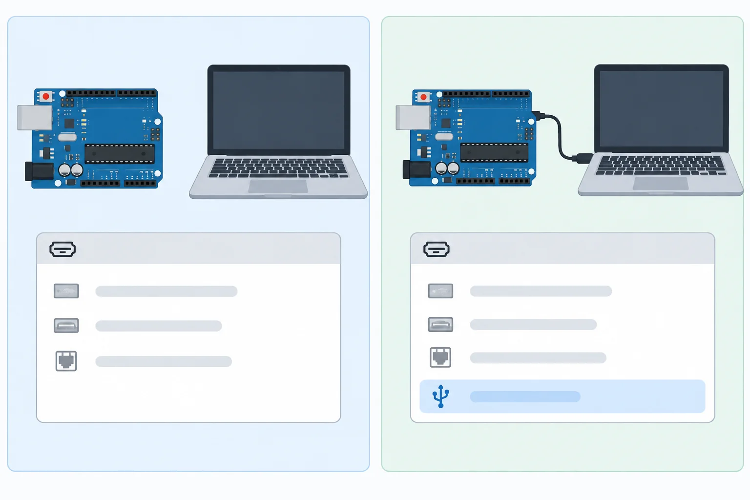 Comparação entre a lista de portas antes e depois de conectar um Uno R3 por USB.