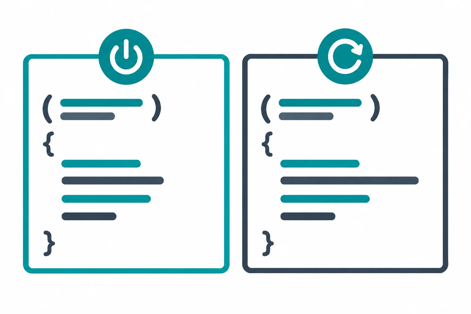 Diagrama com dois blocos de código: um associado ao início do programa e outro associado à repetição.