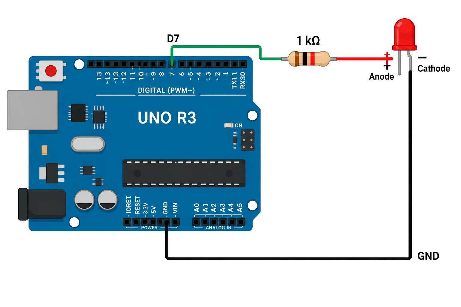 Esquema de ligação: pino digital 7, resistor de 1 kΩ, ânodo do LED vermelho, cátodo e GND.