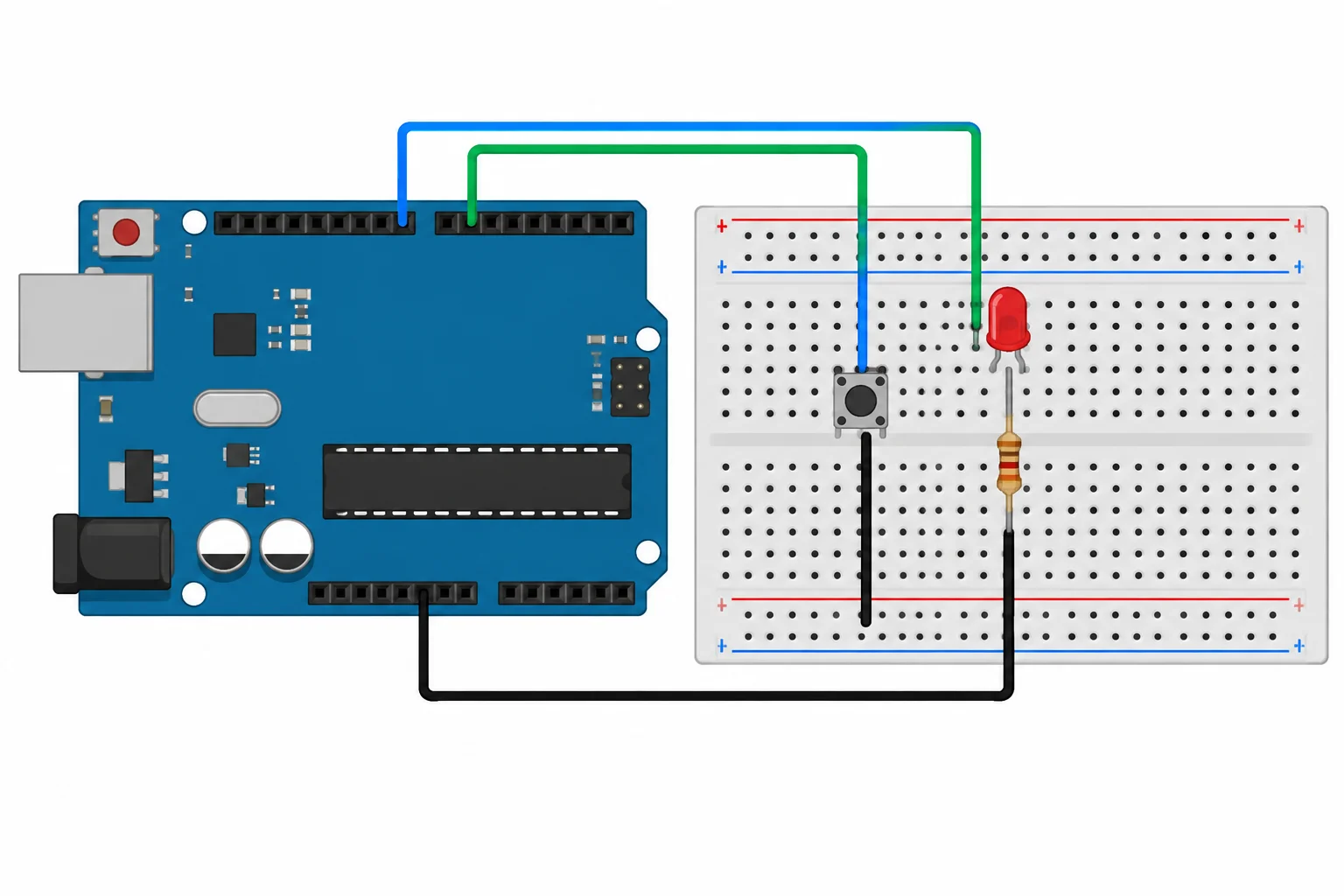Diagrama da montagem com botão entre D2 e GND e LED externo ligado a D7 por um resistor de 1 kΩ, retornando ao GND.