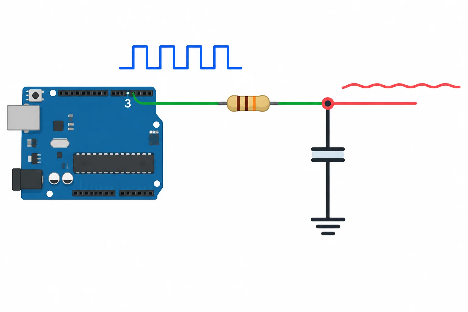 Esquema do pino 3 ligado a um resistor em série; o nó após o resistor é a saída e conecta um capacitor ao GND.