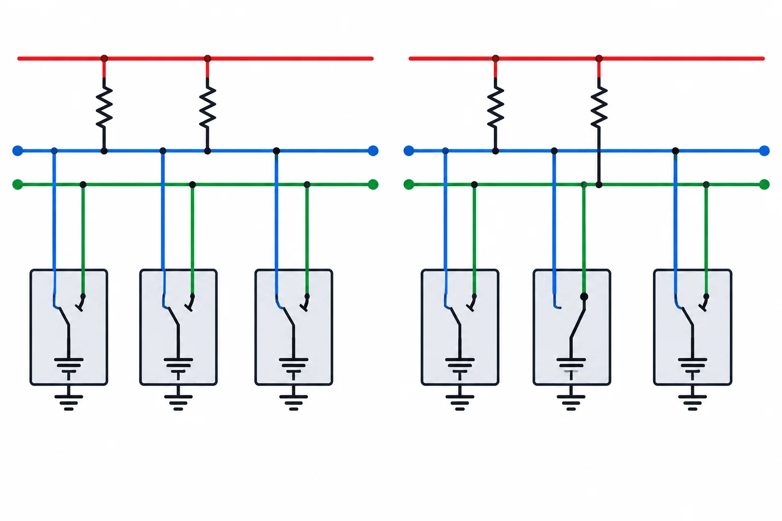 Esquema de linhas SDA e SCL compartilhadas, com resistores de pull-up para 5 V e chaves de dreno aberto dos dispositivos puxando a linha ao GND.