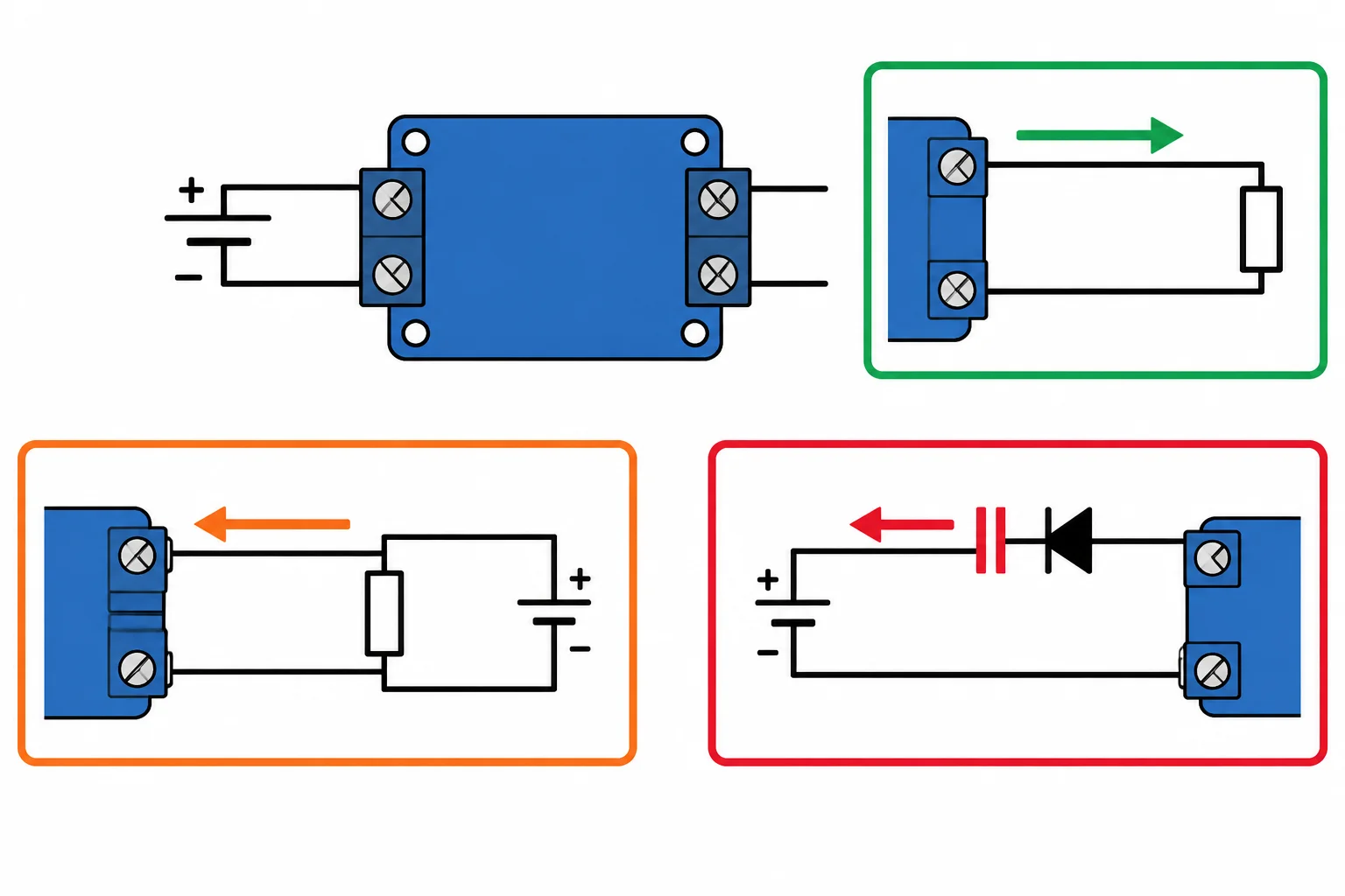 Diagrama de um módulo regulador mostrando corrente saindo para a carga, corrente entrando pela saída e retorno da saída para a entrada bloqueado.
