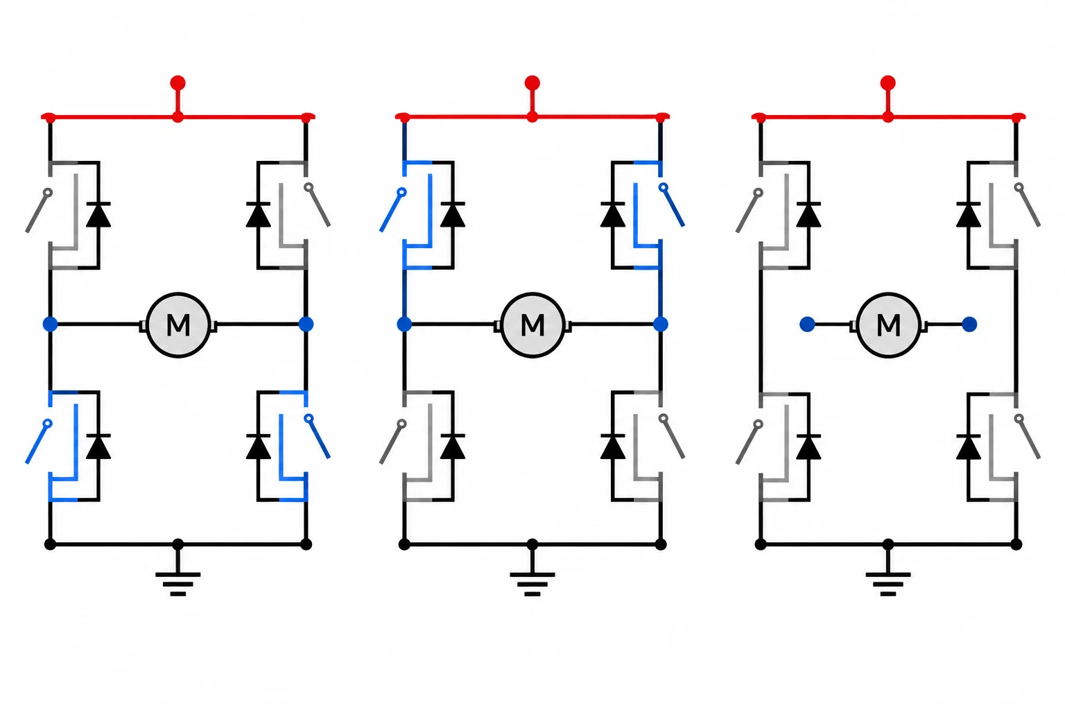 Esquema comparando os dois terminais do motor unidos ao trilho inferior, unidos ao trilho superior e com todas as chaves desligadas.