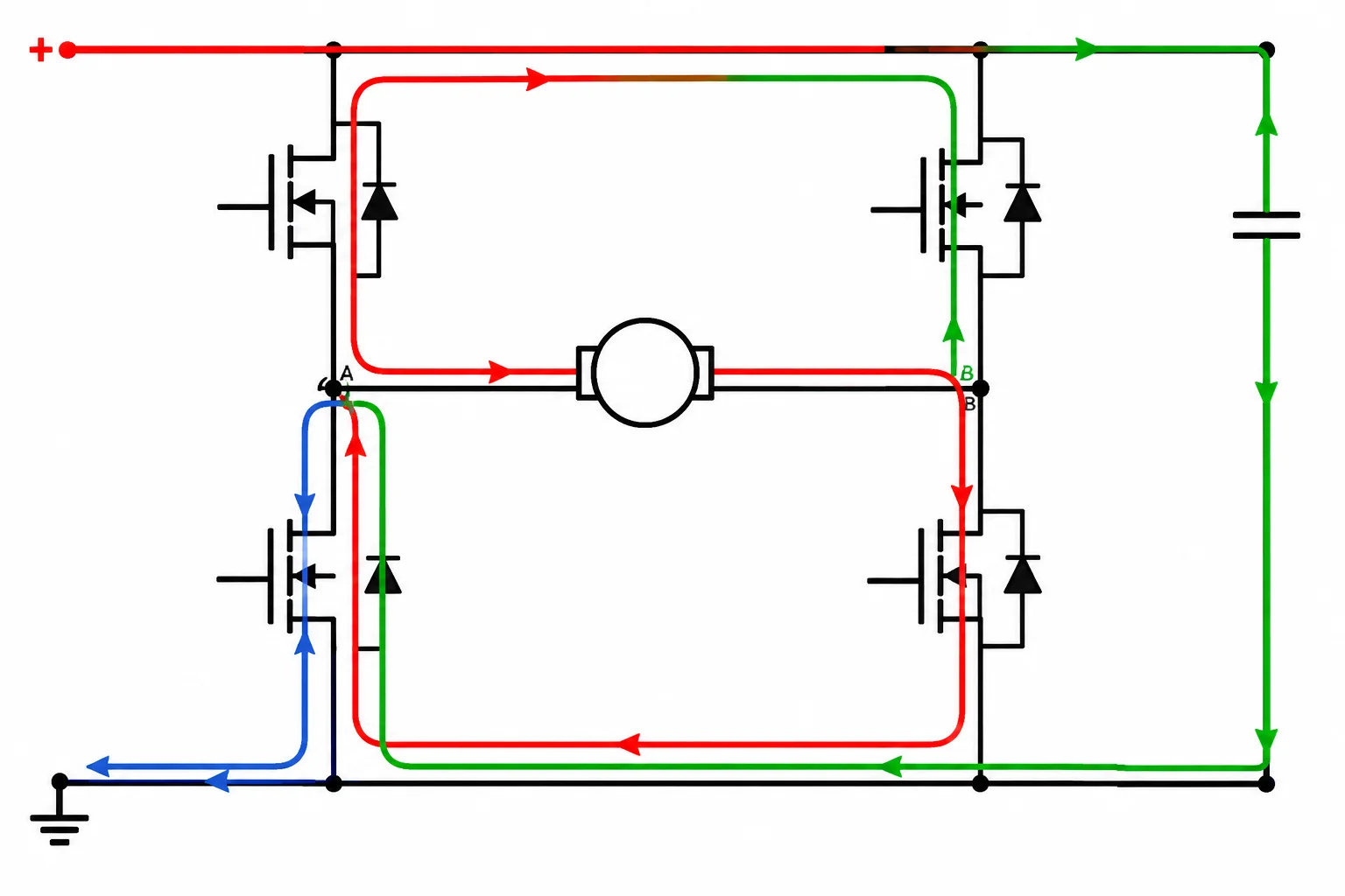 Esquema de uma ponte H mostrando o acionamento, a recirculação local pelo trilho inferior e o retorno ao barramento pelo capacitor.