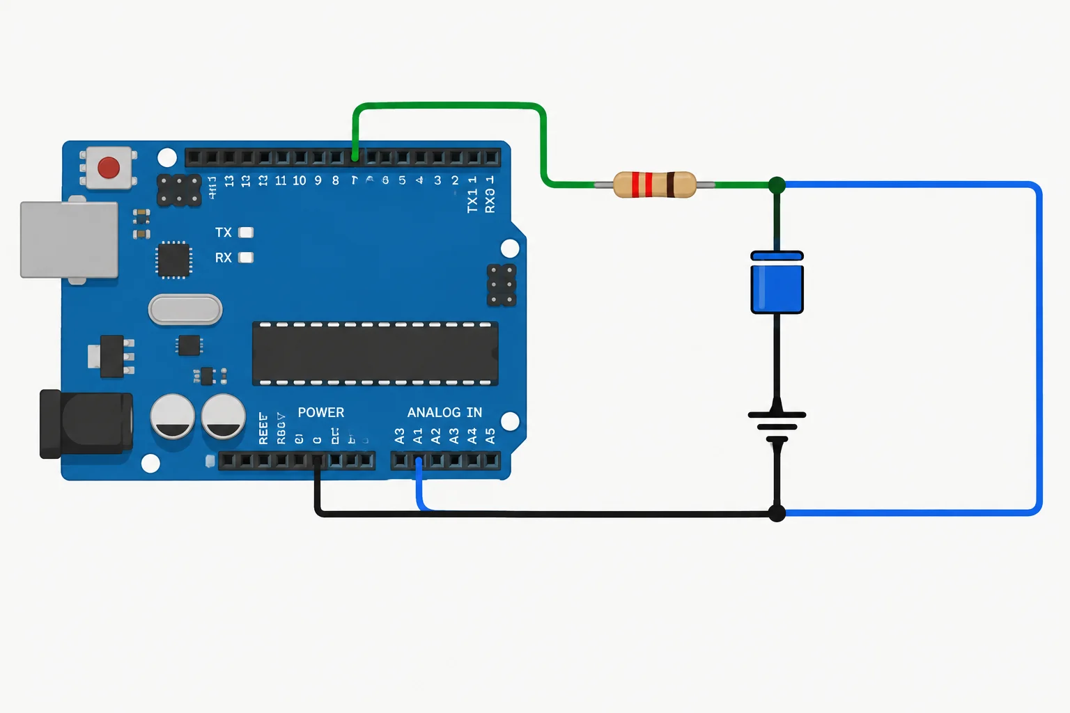 Diagrama de um Uno ligado a um resistor em série e capacitor para GND, com o nó entre eles indo a A0 e GND comum.