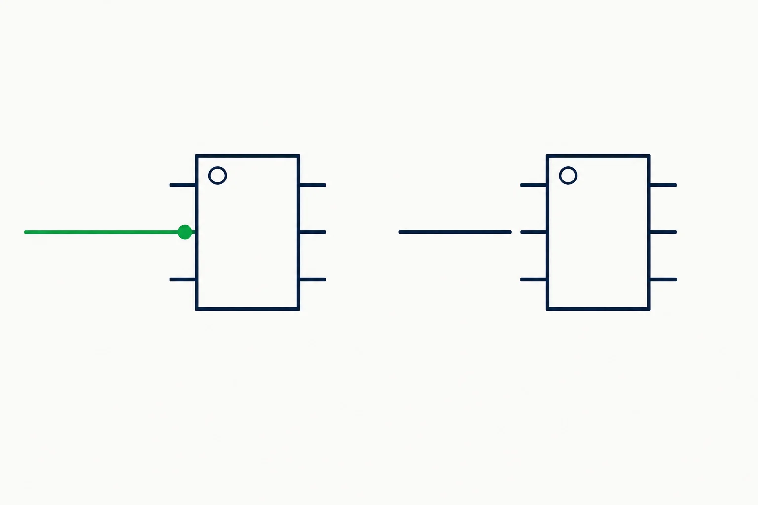 Comparação entre um fio encaixado no pino de um símbolo e outro que para antes do pino, deixando uma pequena lacuna.