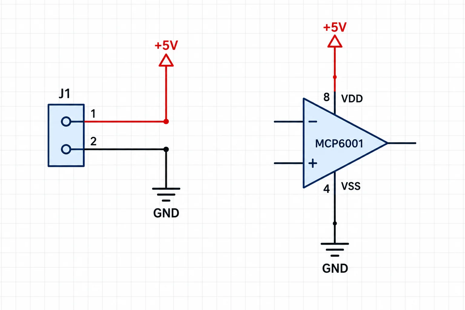Diagrama mostrando J1 ligado às redes +5V e GND e os pinos de alimentação do amplificador ligados às mesmas redes.