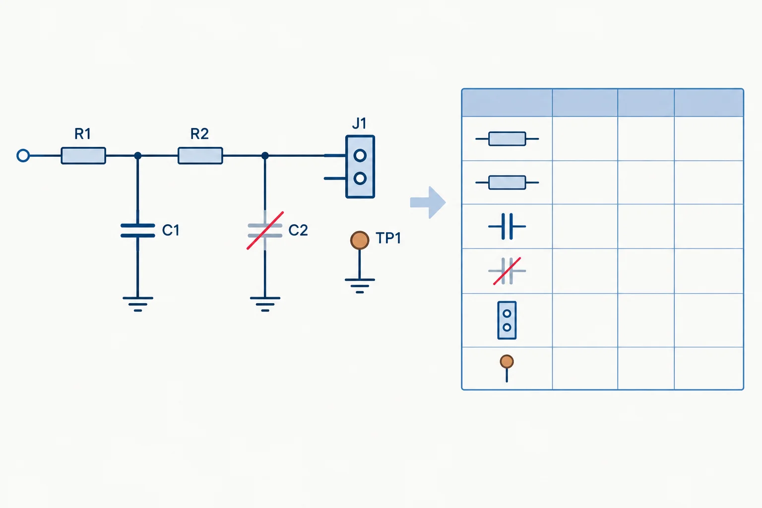 Diagrama com R1, R2, C1 e J1 montados, C2 marcado como DNP e TP1 mostrado como pad de teste no cobre.