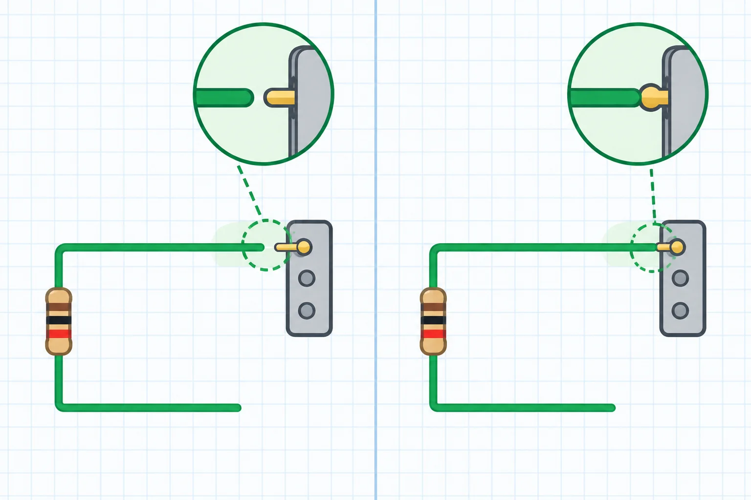 Comparação entre um fio que termina pouco antes de um pino e outro que termina corretamente no ponto de conexão.