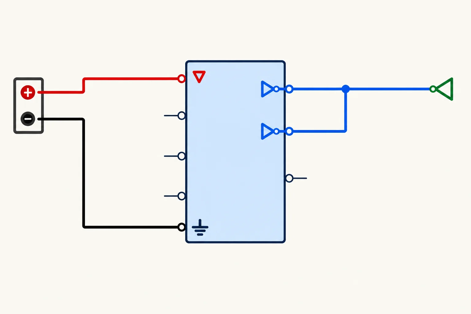 Diagrama de um conector de alimentação externa com pinos passivos ligado a um CI, um pino NC aberto e duas saídas unidas acidentalmente, sem marcadores aplicados.