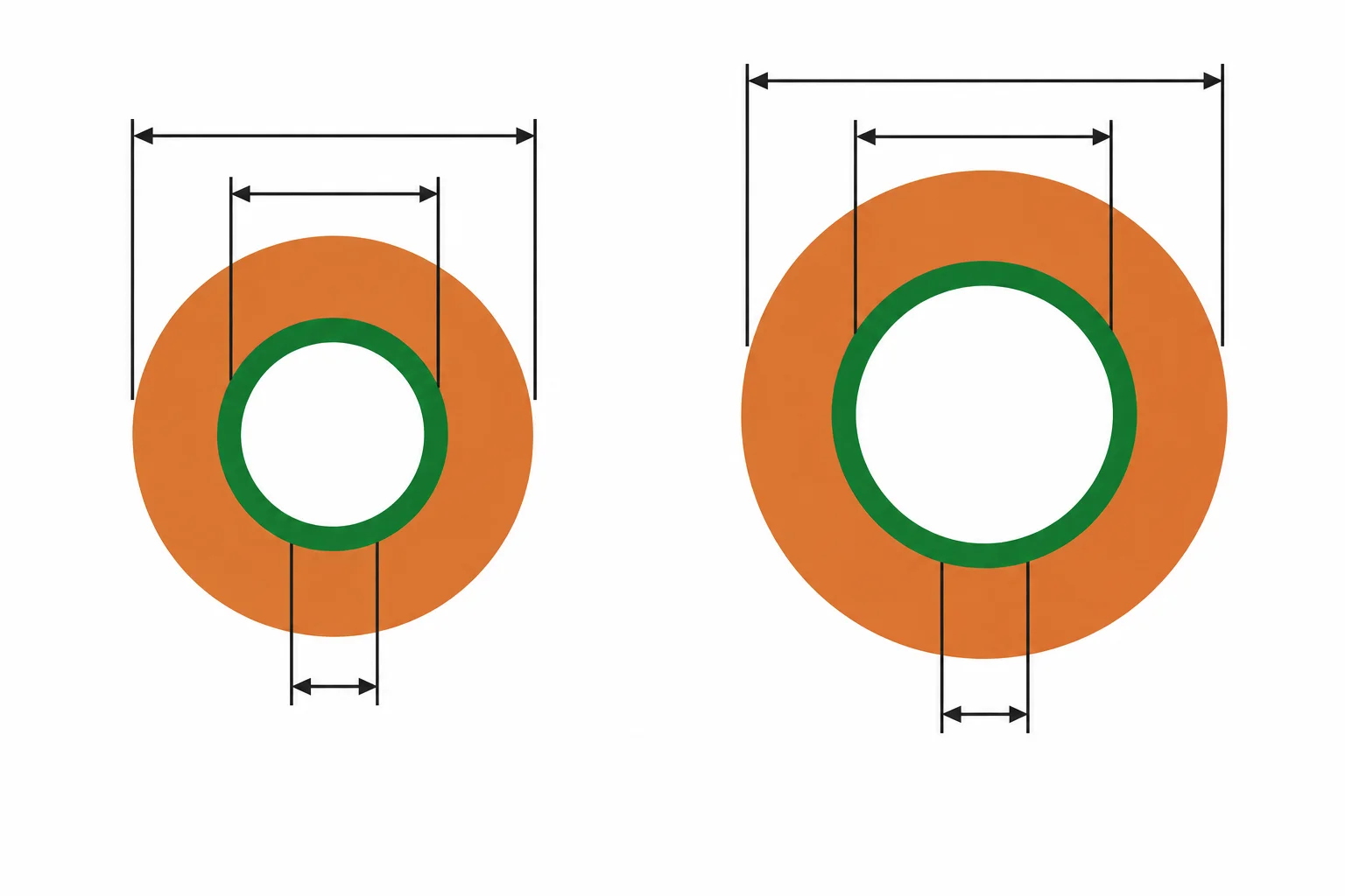 Comparação entre uma via de furo menor e uma via revisada com furo e diâmetro externo maiores, mantendo a mesma largura de anel anular.