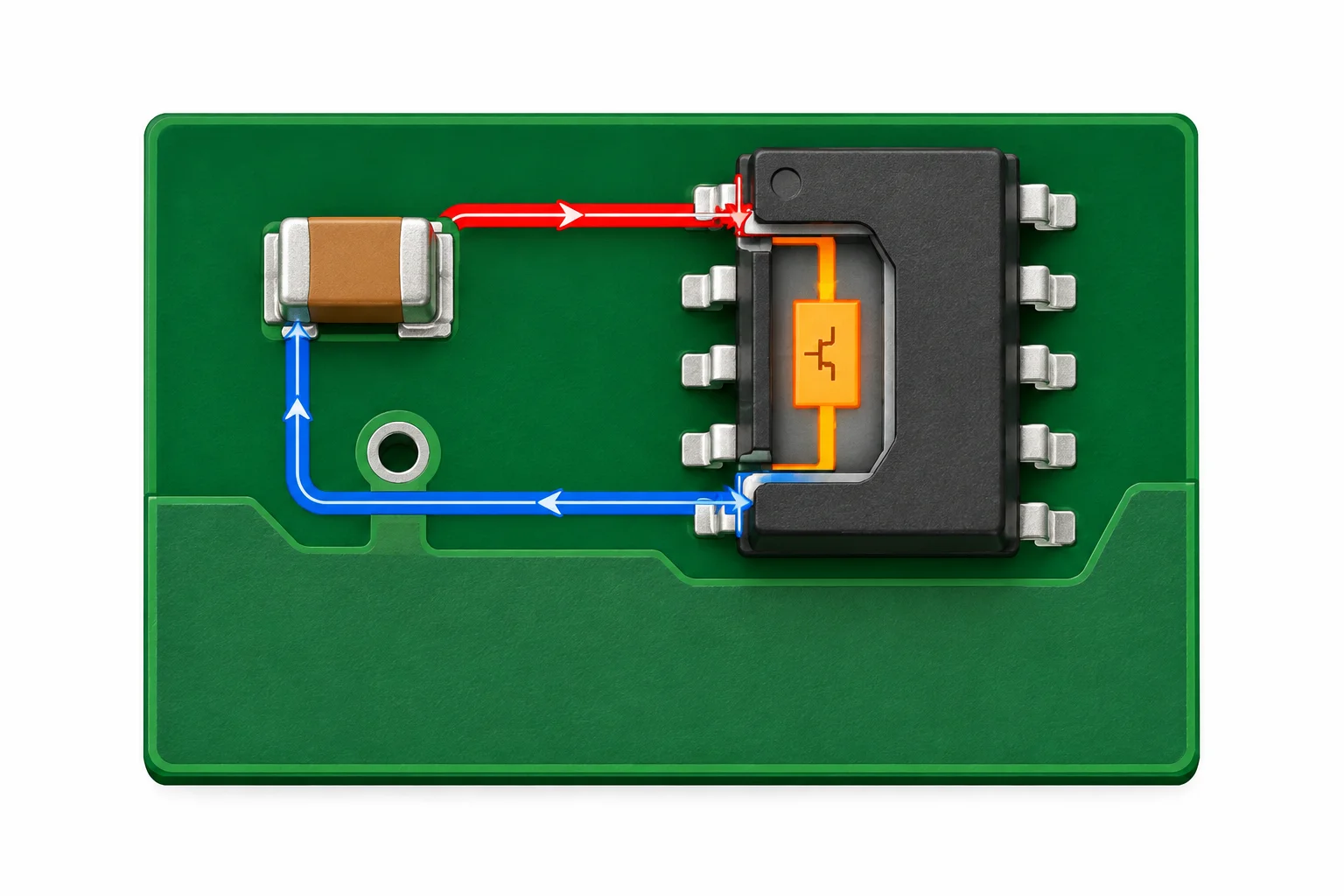 Diagrama de uma placa mostrando setas em laço fechado entre os dois terminais de um capacitor e os pinos de alimentação e referência de um circuito integrado.