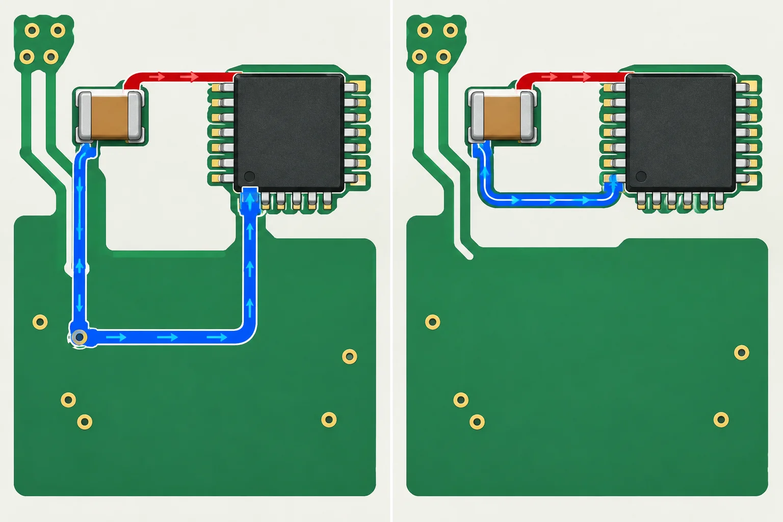 Comparação entre um capacitor perto do CI com retorno desviado e outro com laço compacto.