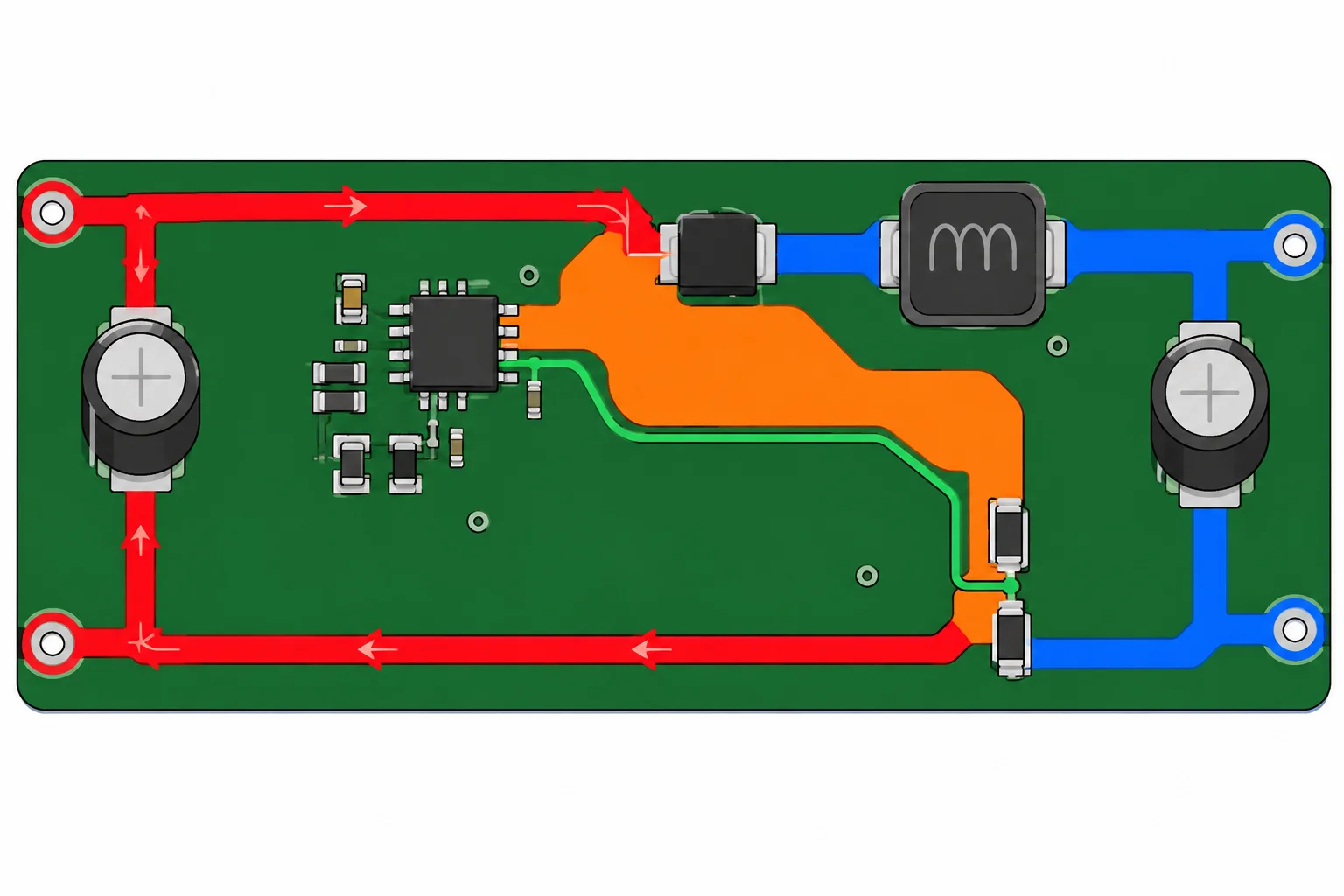 Vista superior de um buck em que o capacitor de entrada está distante, o laço pulsante é amplo, a região SW se estende demais e a trilha de realimentação passa próxima dela.