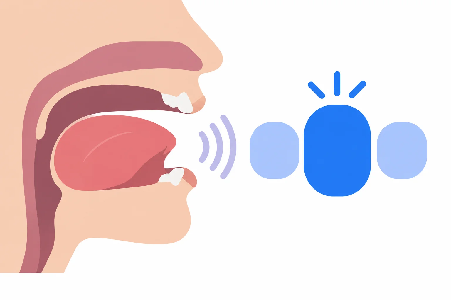 Diagrama de boca relaxada e blocos de sílabas com diferentes níveis de destaque.