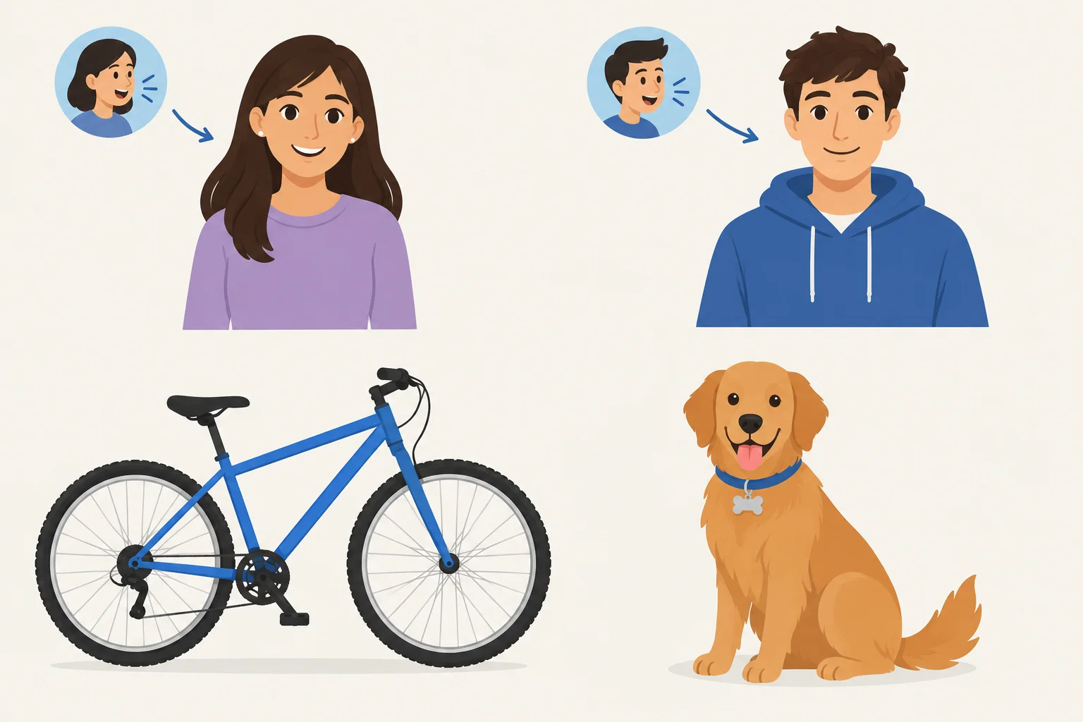 Diagrama com Ana, Leo, uma bicicleta e um cachorro como referentes apresentados em contextos separados.